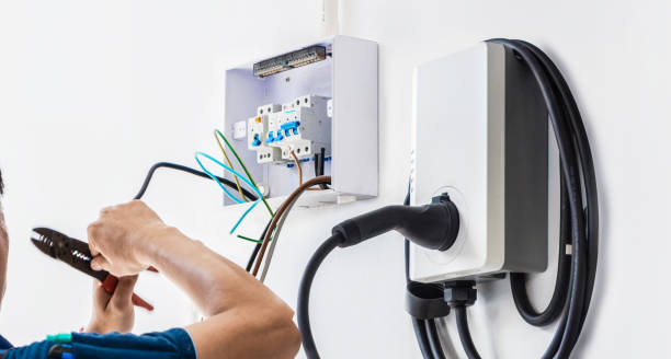 Best Electrical System Inspection  in Fort Washakie, WY
